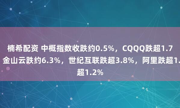 楠希配资 中概指数收跌约0.5%，CQQQ跌超1.7%，金山云跌约6.3%，世纪互联跌超3.8%，阿里跌超1.2%